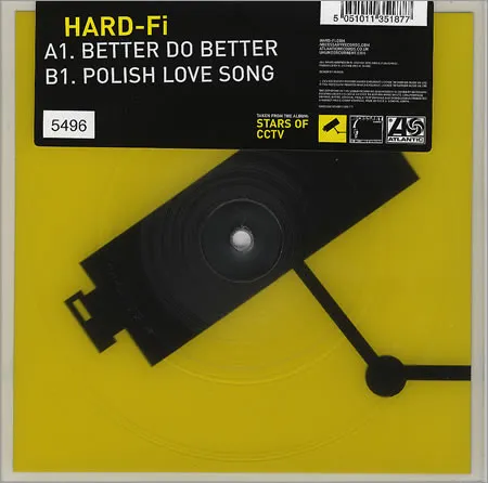 HARD-FI