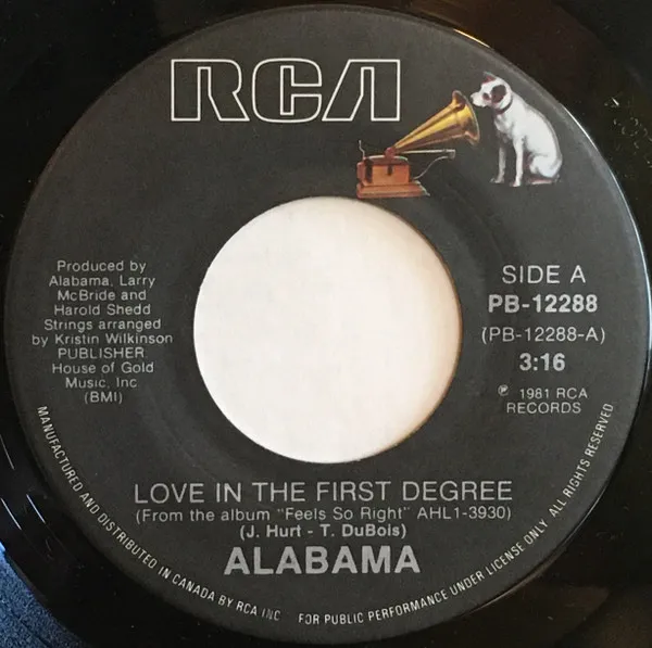 Love In The First Degree
