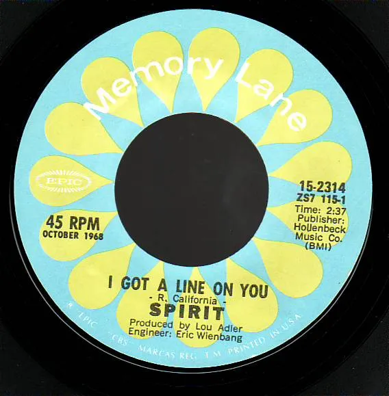 I Got A Line On You / 1984