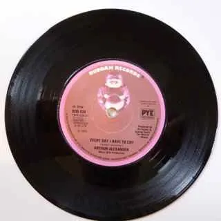 Every Day I Have To Cry Some / Everybody Needs Somebody To Love