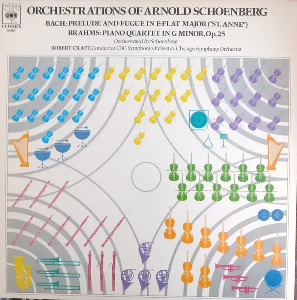 Orchestrations Of Arnold Schoenberg