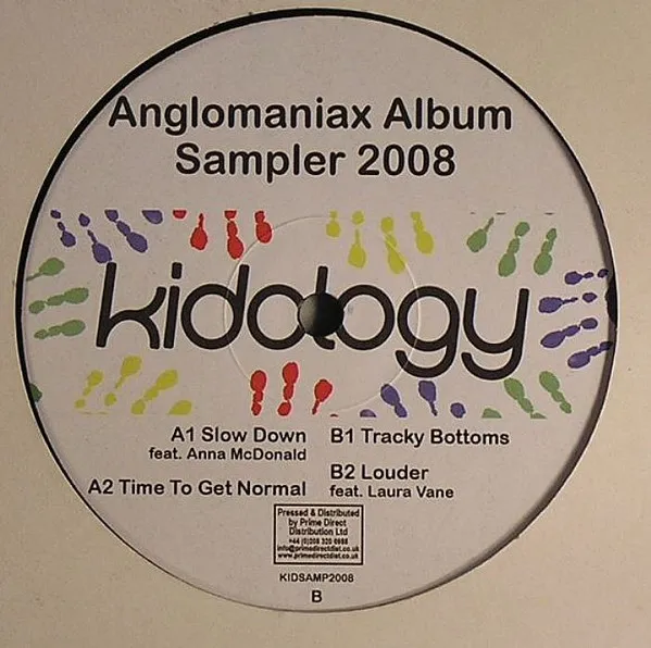 Anglomaniax Album Sampler 2008