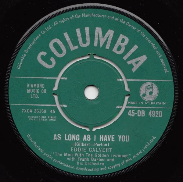 As Long As I Have You / Celia