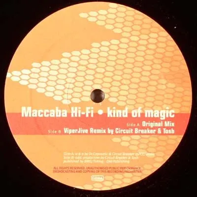 Kind Of Magic