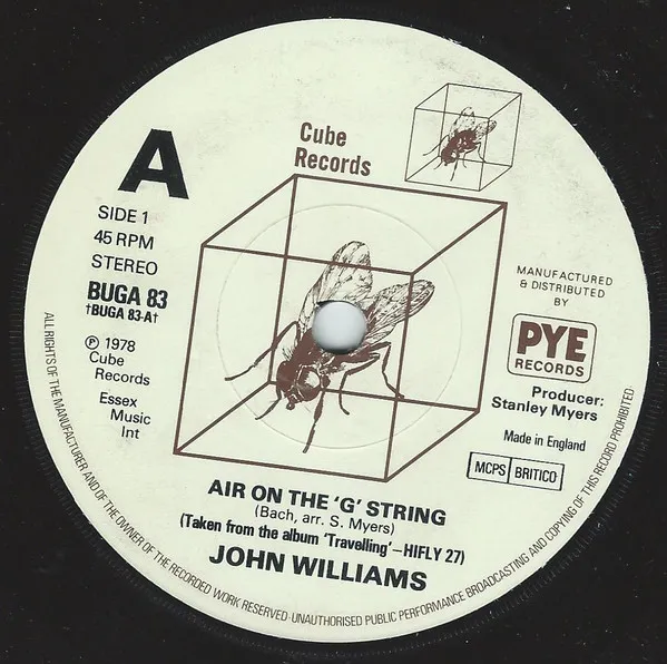 Air On The 'G' String