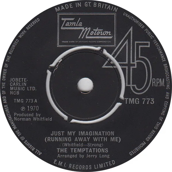 Just My Imagination (Running Away With Me)