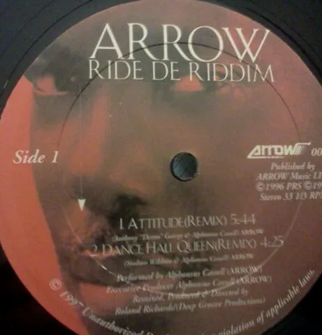 Ride De Riddim