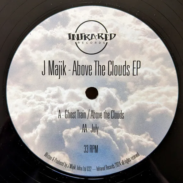 Above The Clouds EP