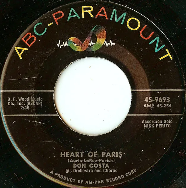 Heart Of Paris