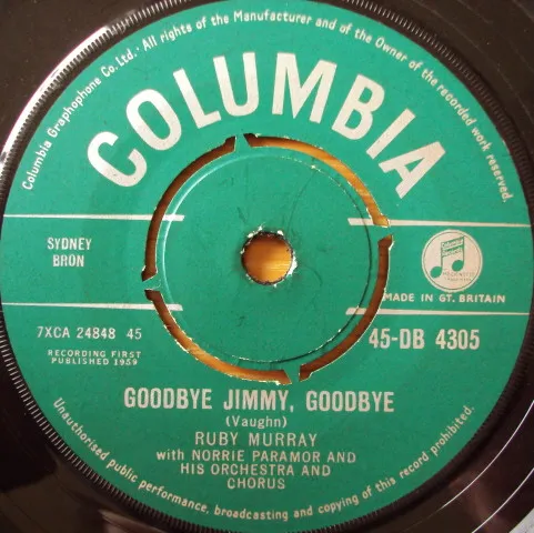 Goodbye Jimmy, Goodbye / The Humour Is On Me Now