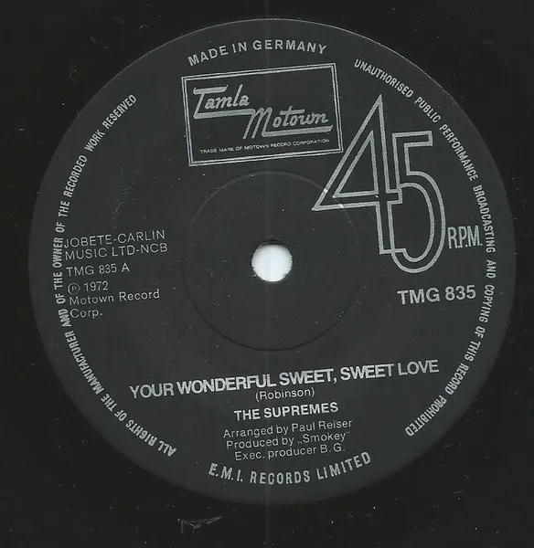 Your Wonderful Sweet, Sweet Love