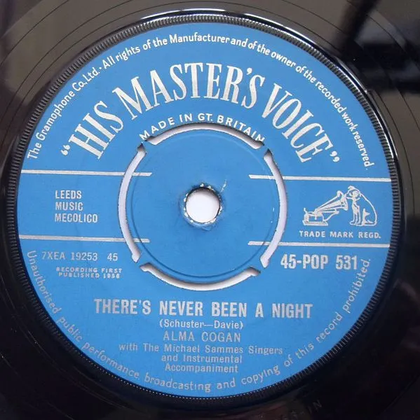There's Never Been A Night / If This Isn't Love