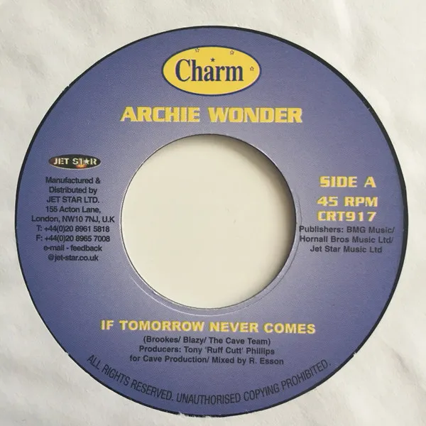If Tomorrow Never Comes