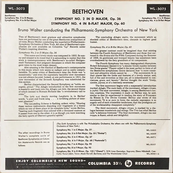 Symphonies No 2 In D Major, Op. 36 And No 4 In B-Flat Major, Op. 60