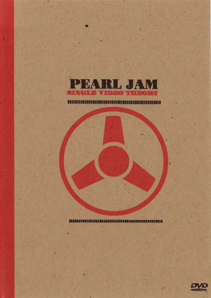 Single Video Theory
