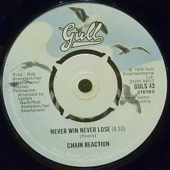 Never Lose Never Win