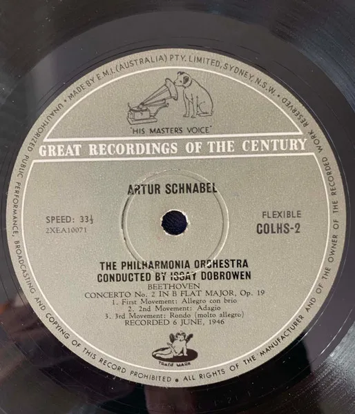 Concerto N. 2 In SI Bem. Magg. Op. 19 Per Pianoforte e Orchestra