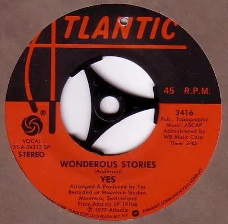 Wonderous Stories / Awaken - Pt I