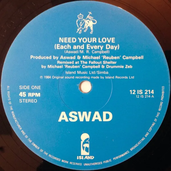 Need Your Love