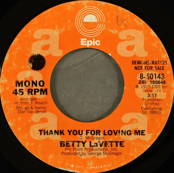 Thank You For Loving Me
