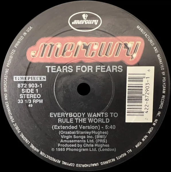 TEARS FOR FEARS