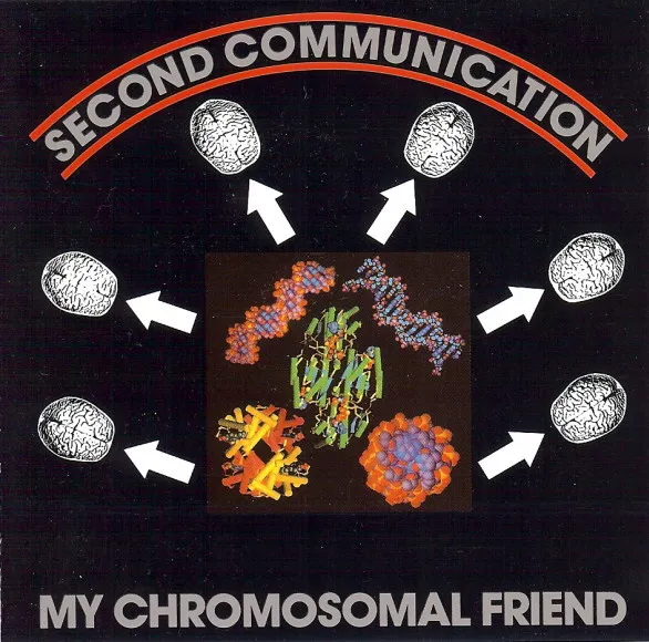 2nd Communication