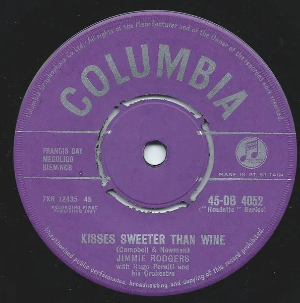 Kisses Sweeter Than Wine