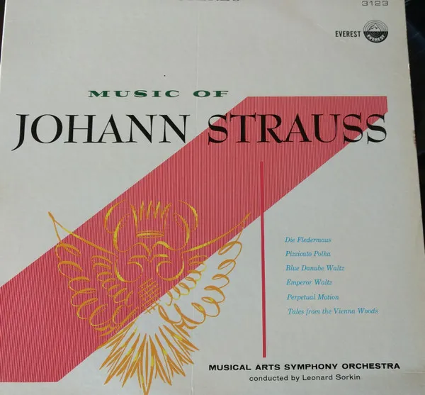 Music Of Johann Strauss