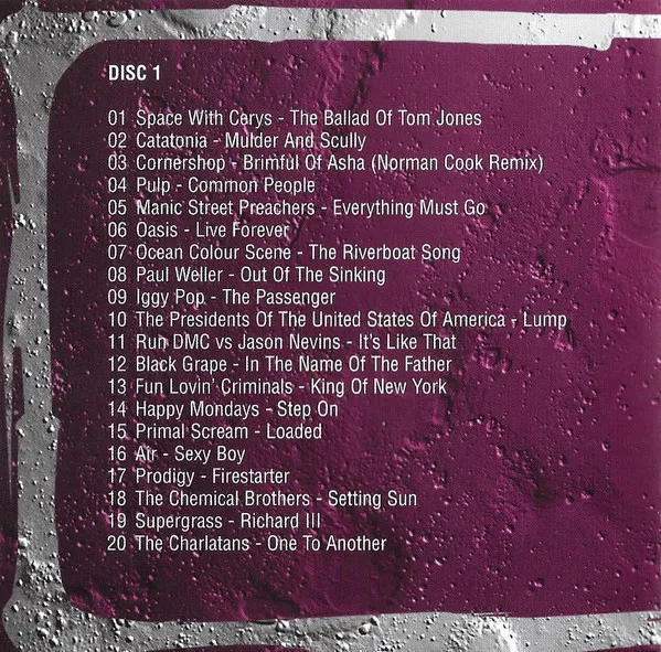 Best Anthems Ever Pt. 2