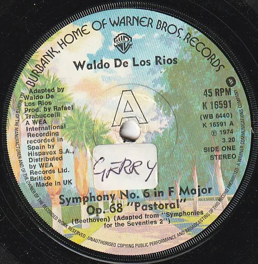 Symphony No. 6 In F Major Op. 68 "Pastoral"