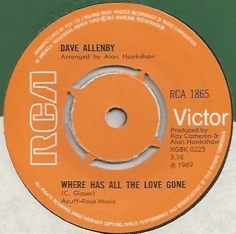 Where Has All The Love Gone