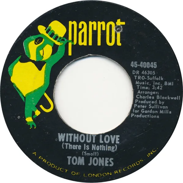 Without Love (There Is Nothing)