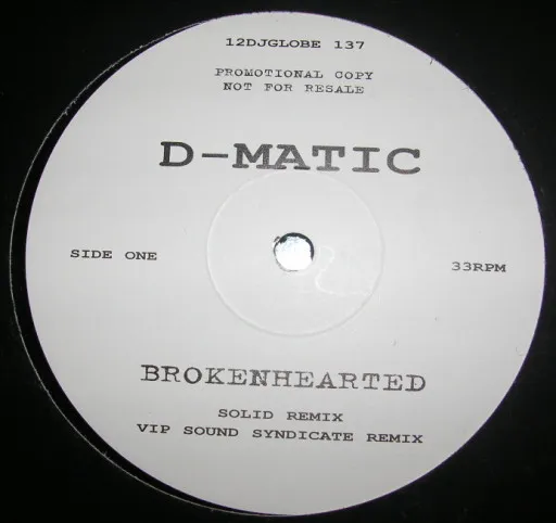 Brokenhearted
