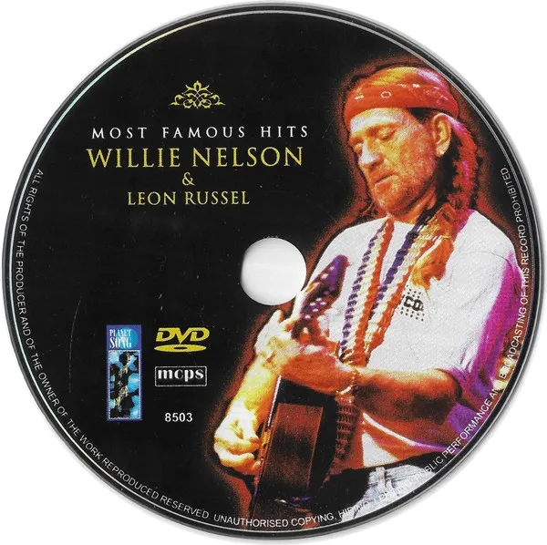 Most Famous Hits