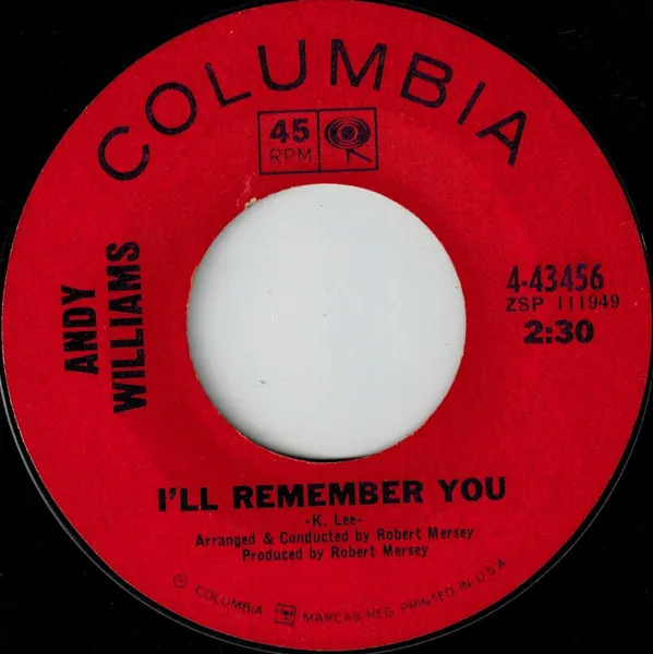I'll Remember You