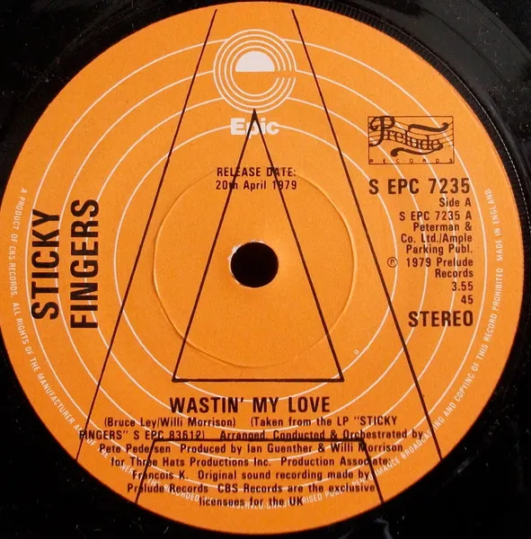 Wasting My Love