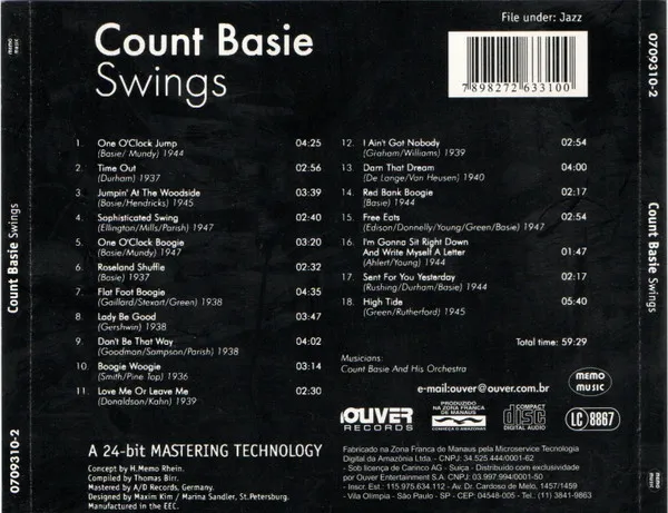 Swings