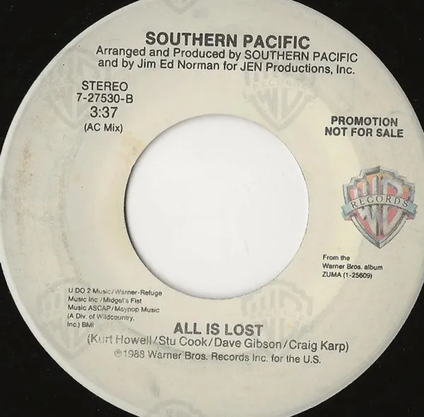 All Is Lost