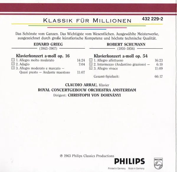 Klavierkonzerte