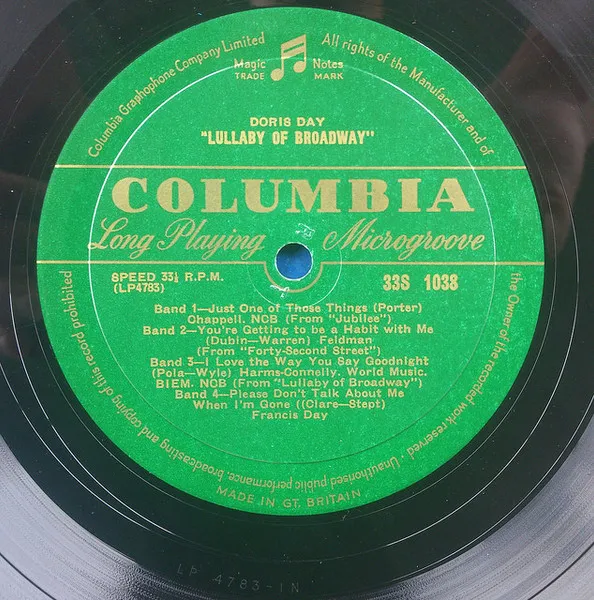 Lullaby Of Broadway