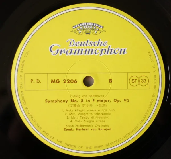 Symphony No. 5 In C Minor / No. 8 In F Major