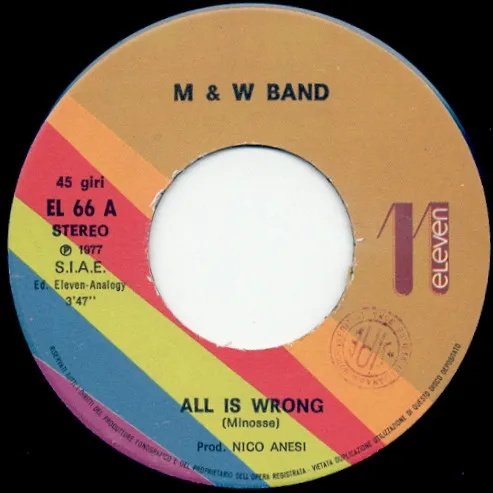 All Is Wrong