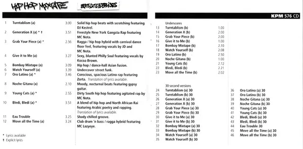 Hip Hop Mixtape: Beats, Cuts & Bruises