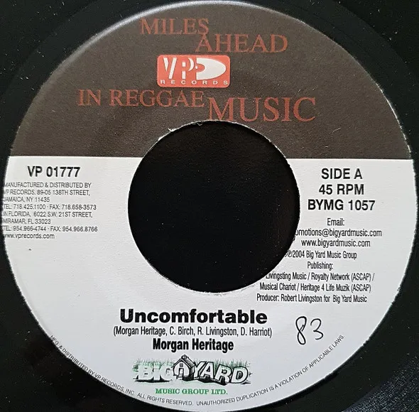 Uncomfortable