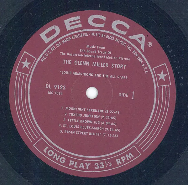 The Glenn Miller Story (Music From The Sound Track)