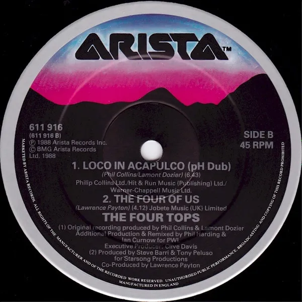 Loco In Acapulco (pH Balance Mix)