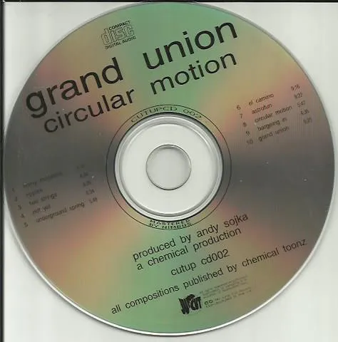 Circular Motion