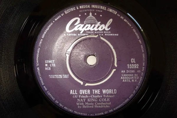All Over The World
