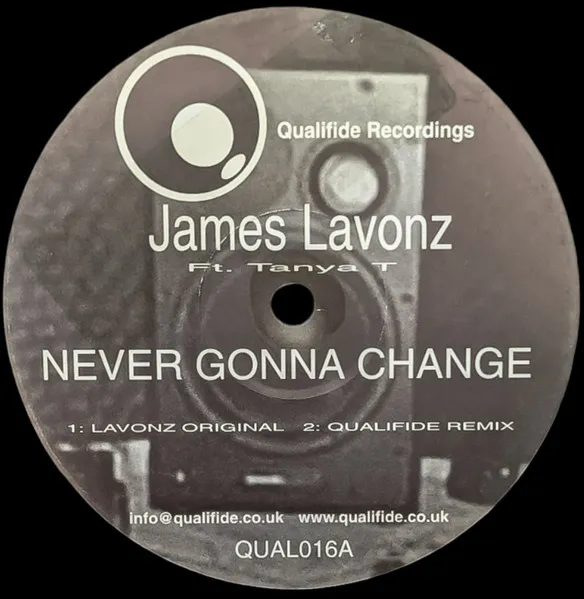 Never Gonna Change