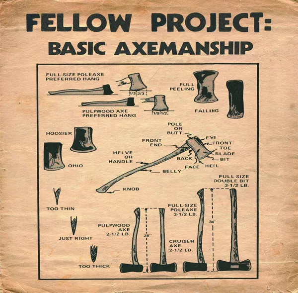 Basic Axemanship